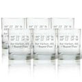 Drinking Glass Set, Latitude & Longitude Glasses, Double Old, Dishwasher-Safe Care for Everyday Drinks, Home and Entertaining image 1