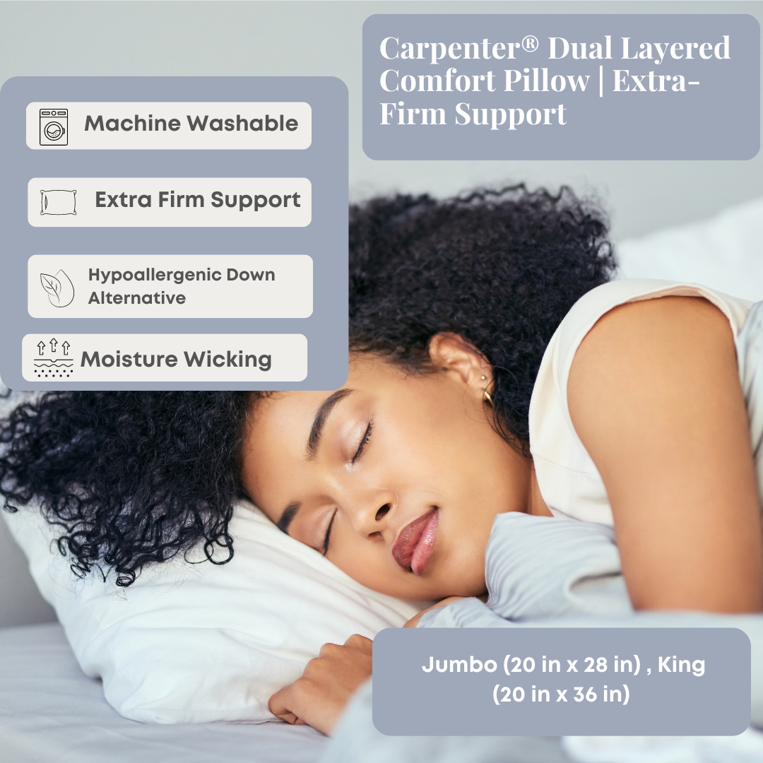 Bed Pillow, Co. Dual Layered Comfort Extra Firm Support, Machine-Washable Care for Everyday Sleep and Guest Room Bedding, 2 Size Options image 2