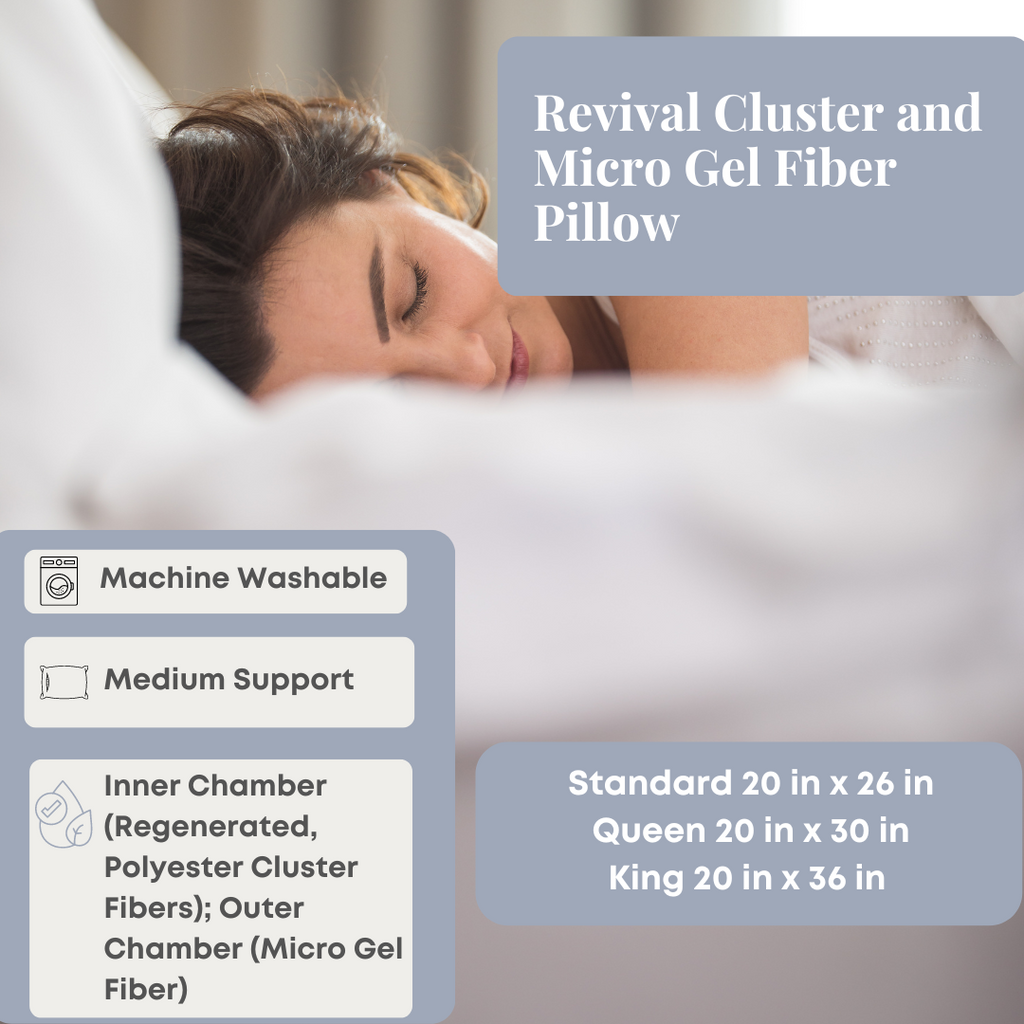Bed Pillow, Revival Cluster and Micro Gel Fiber, Hypoallergenic Comfort for Everyday Sleep and Guest Room Bedding, 3 Size Options image 2