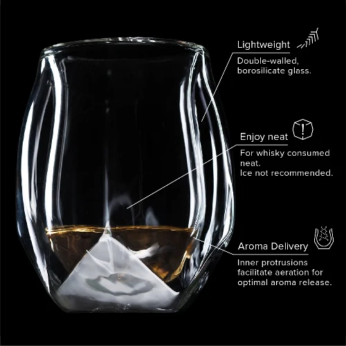 Drinking Glass Set, Whisky, Lightweight Design for Kitchen Tables, Workspaces and Daily Hydration image 2