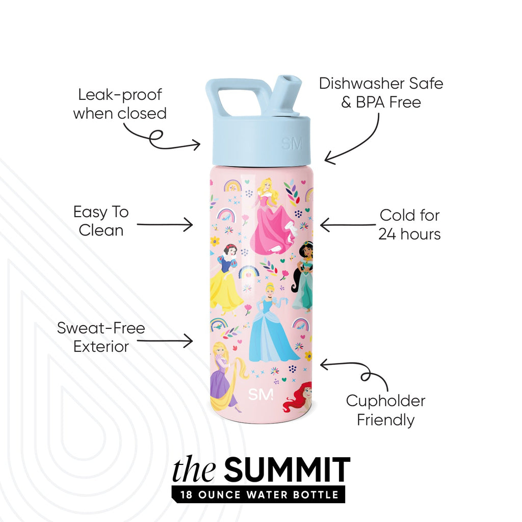 Reusable Drink Bottle, Summit Kids Water with Straw Lid, Stainless Steel Construction for Work, Travel and Everyday Hydration image 2