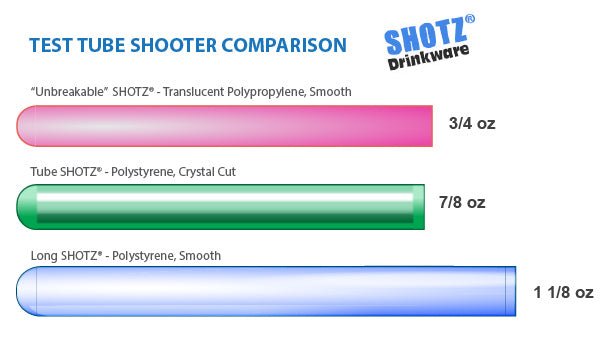 Drinkware, Tube SHOTZ Test Tube Shooters Polystyrene for Kitchen Tables, Workspaces and Daily Hydration, 13 Color Options image 3