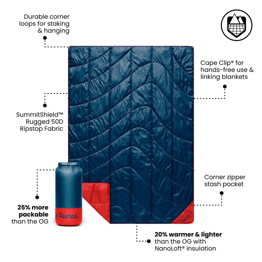 Cozy Throw Blanket, Backcountry Puffy Deepwater, Waterproof Protection for Sofas, Beds and Relaxing at Home image 3