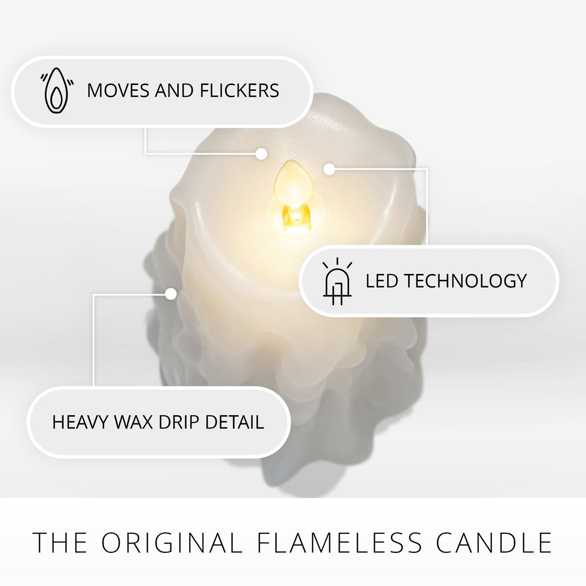 Flameless Candle, White Heavy Wax Drip Slim Pillar for Mantels, Entryways and Holiday Displays, 2 Size Options image 4