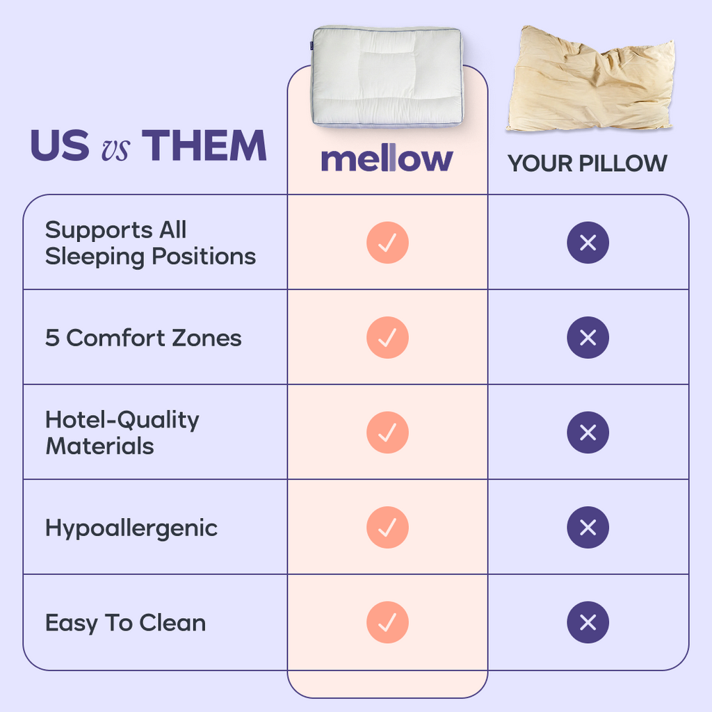 Bed Pillow, Adapt for Sleeping, Reading and Bedroom Comfort, Designed for Everyday Sleep and Guest Room Bedding image 4