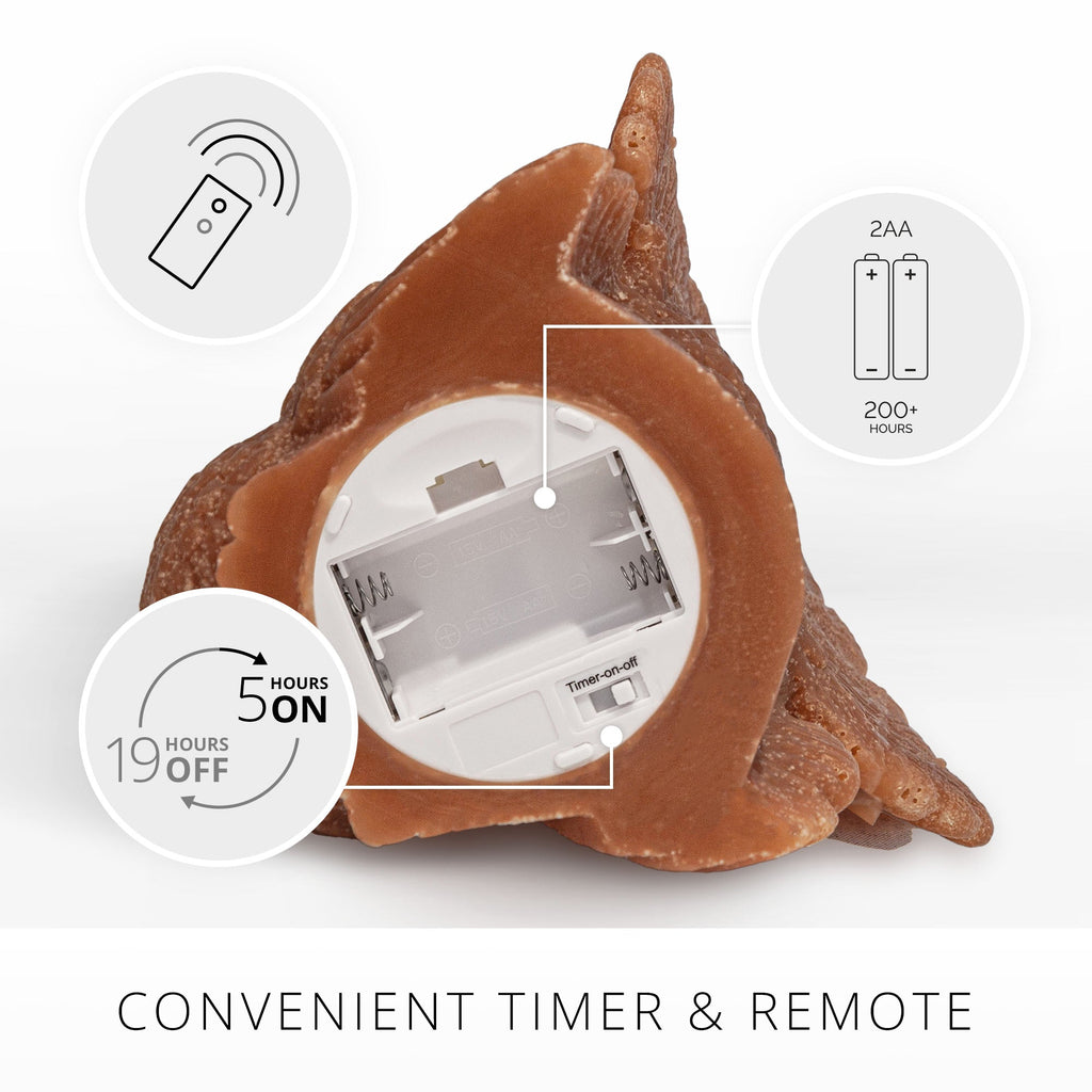 Flameless Candle, Adobe Turkey for Mantels, Entryways and Holiday Displays, Designed for Everyday Home Use image 4