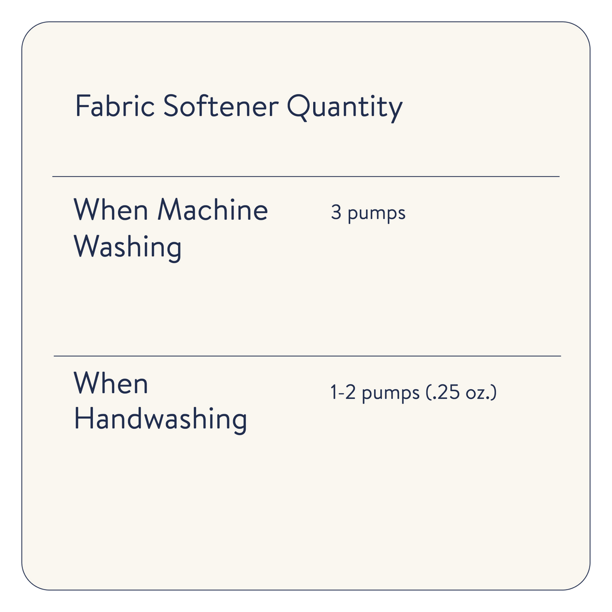 Laundry Care, Fabric Softener for Laundry Rooms, Linens and Daily Freshening, 2 Scent Options image 4