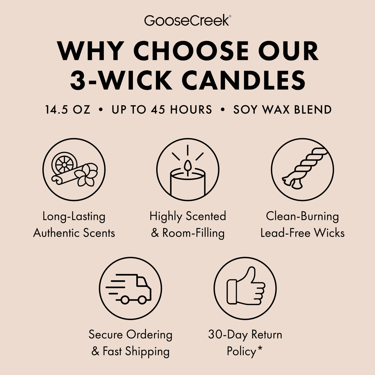 Decorative Candle, 3 Wick for Living Rooms, Bedrooms and Relaxing Evenings, Designed for Entryways, Mantels and Everyday Home Ambience image 4