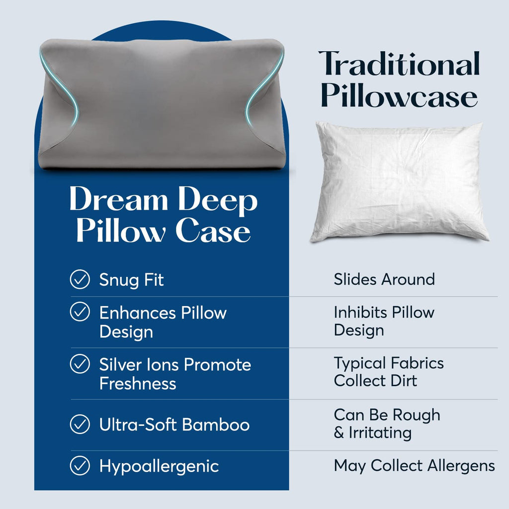 Pillowcase Set, Dream Deep Silverthread for Everyday Bedding and Bedroom Refreshes, Designed for Guest Rooms and Daily Bedroom Comfort image 4