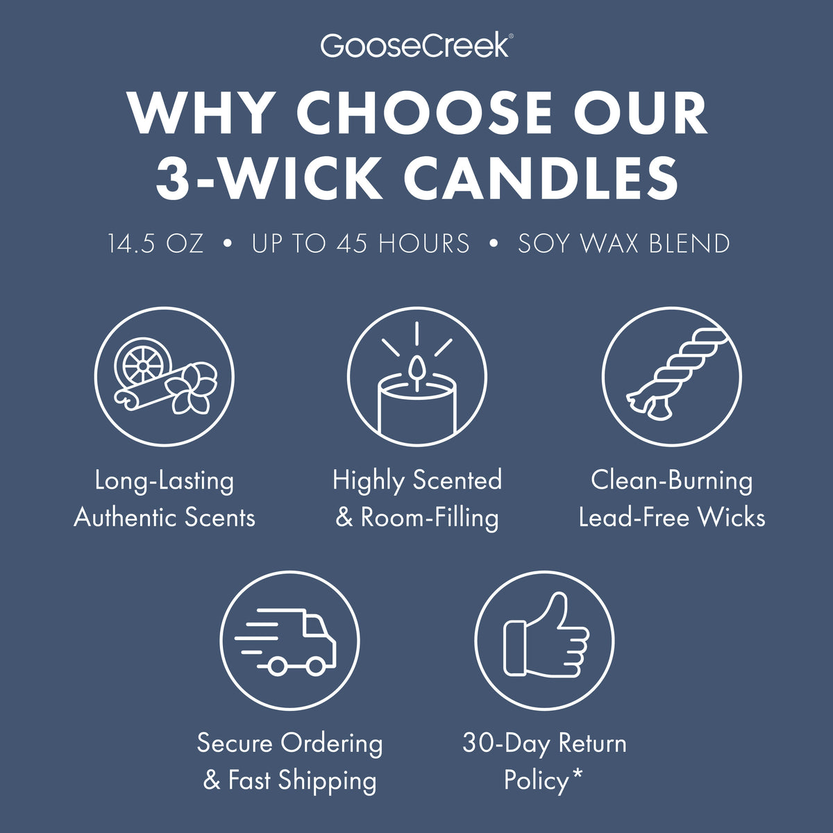 Decorative Candle, 3 Wick for Living Rooms, Bedrooms and Relaxing Evenings, Designed for Entryways, Mantels and Everyday Home Ambience image 4
