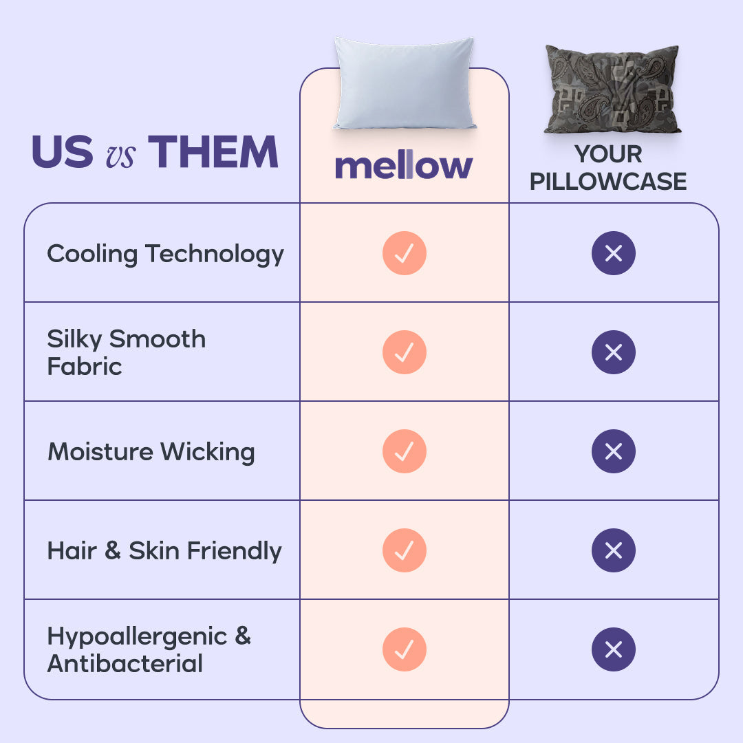 Pillowcase Set, Cooling (2 Pack) for Everyday Bedding and Bedroom Refreshes, 2 Sizes and 10 Colors image 4