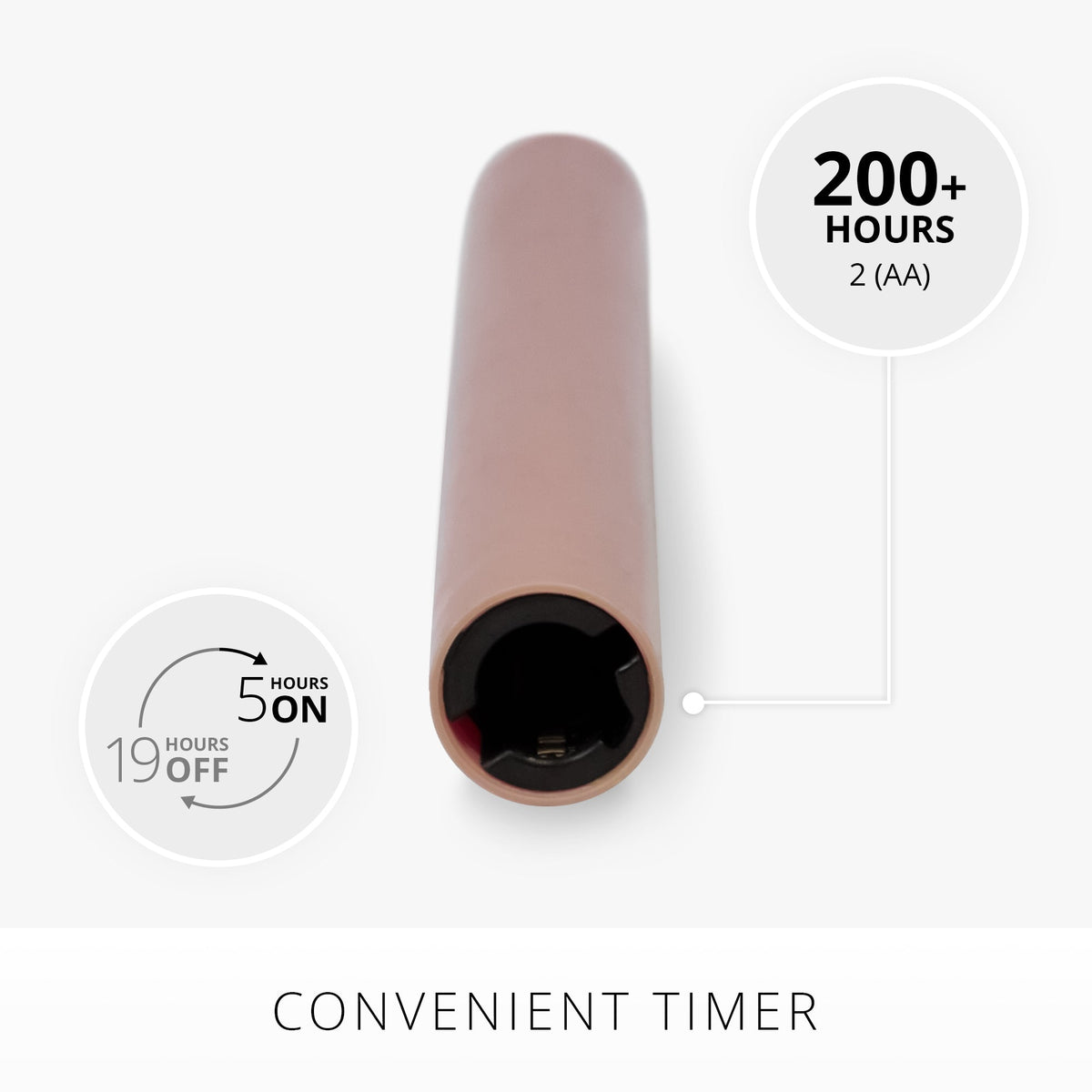 Flameless Candle, Rose Tan Tapers Set of 2 for Mantels, Entryways and Holiday Displays, Designed for Everyday Home Use image 4