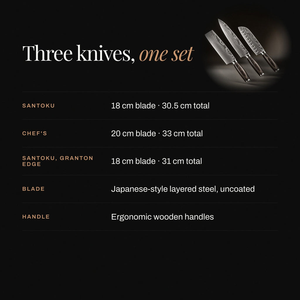 Kitchen Knife Set, Japanese Style Precision Collection 3 Piece for Everyday Meal Prep and Home Kitchens image 4