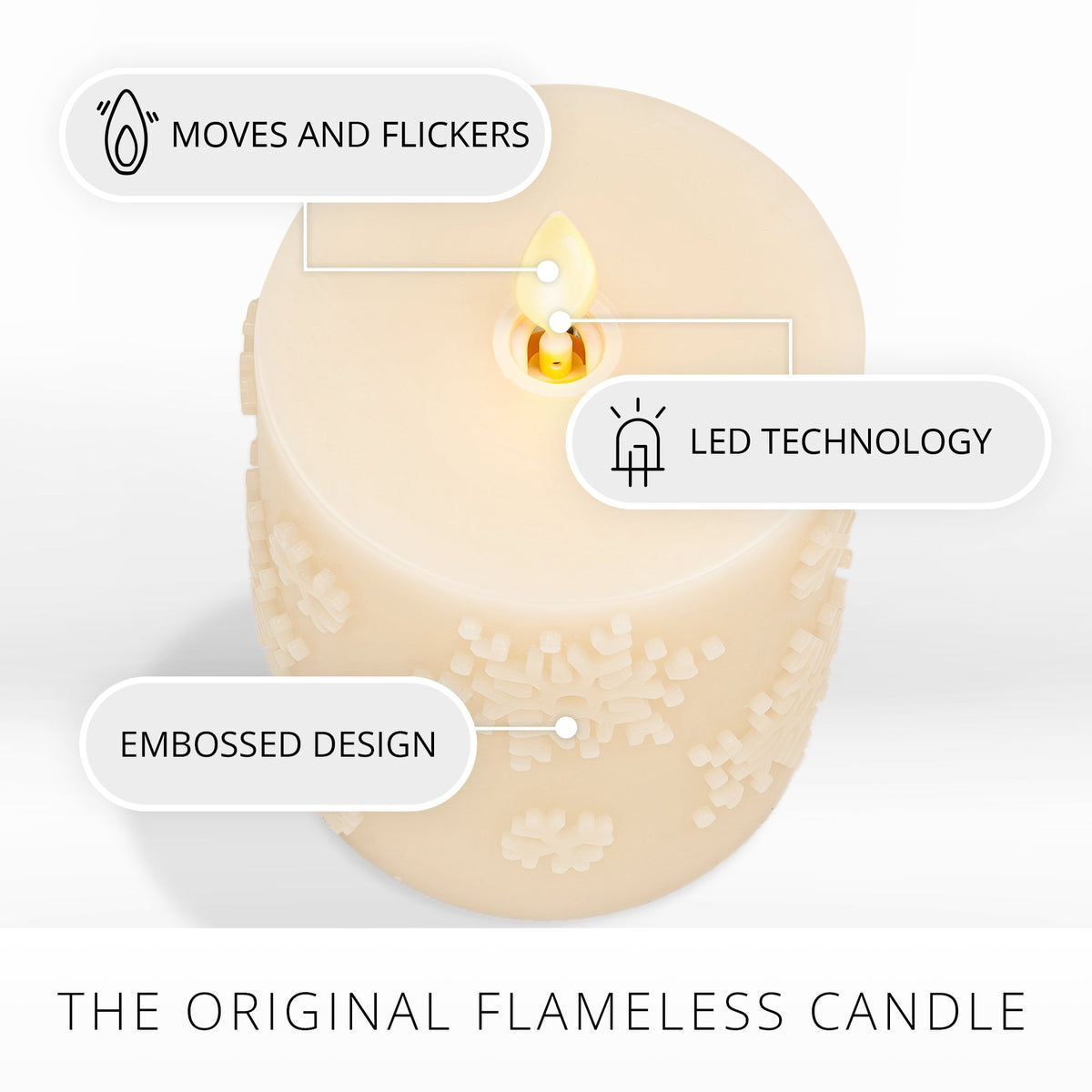 Flameless Candle, White Swan Embossed Snowflake Pillar for Mantels, Entryways and Holiday Displays, 2 Size Options image 4