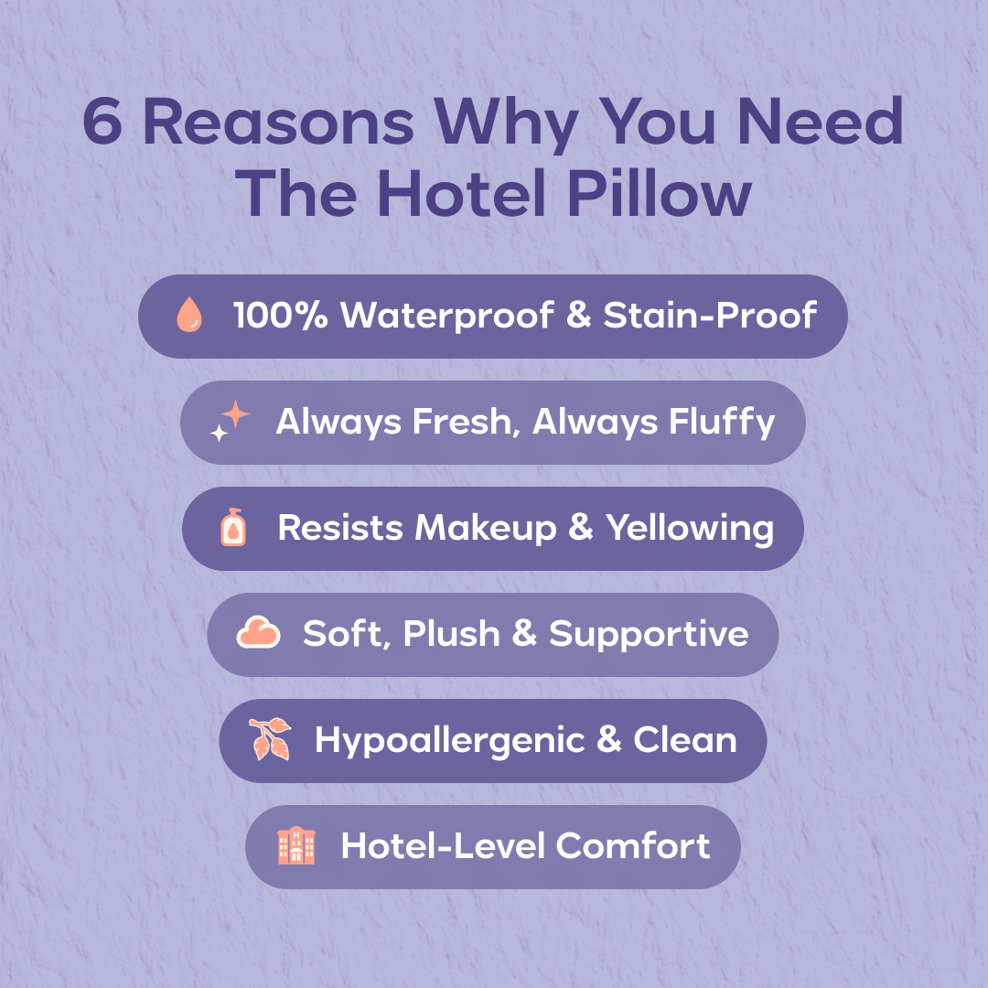 Bed Pillow, Waterproof & Stain Resistant Hotel, Machine-Washable Care for Sleeping, Reading and Bedroom Comfort, 2 Size Options image 5