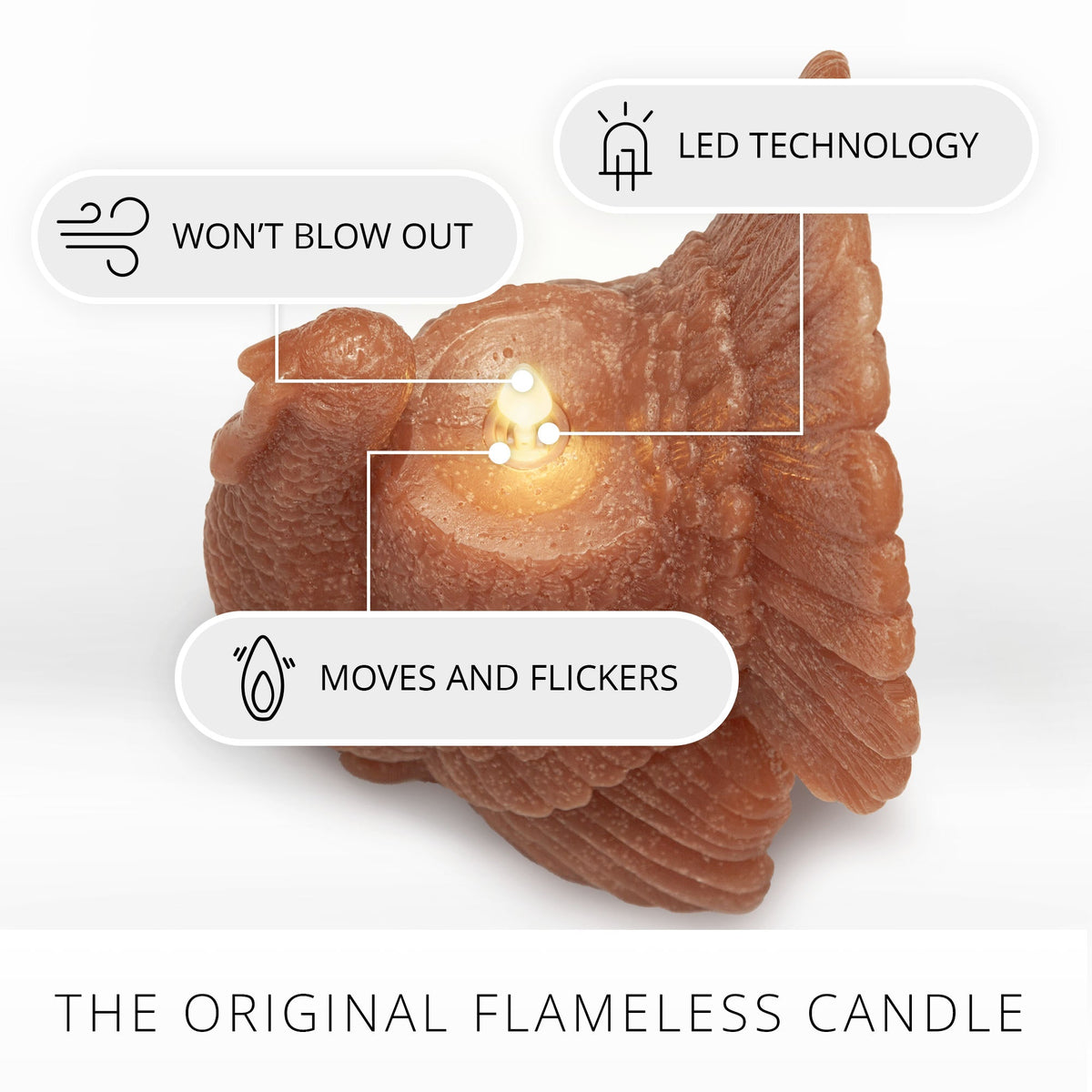 Flameless Candle, Adobe Turkey for Mantels, Entryways and Holiday Displays, Designed for Everyday Home Use image 5