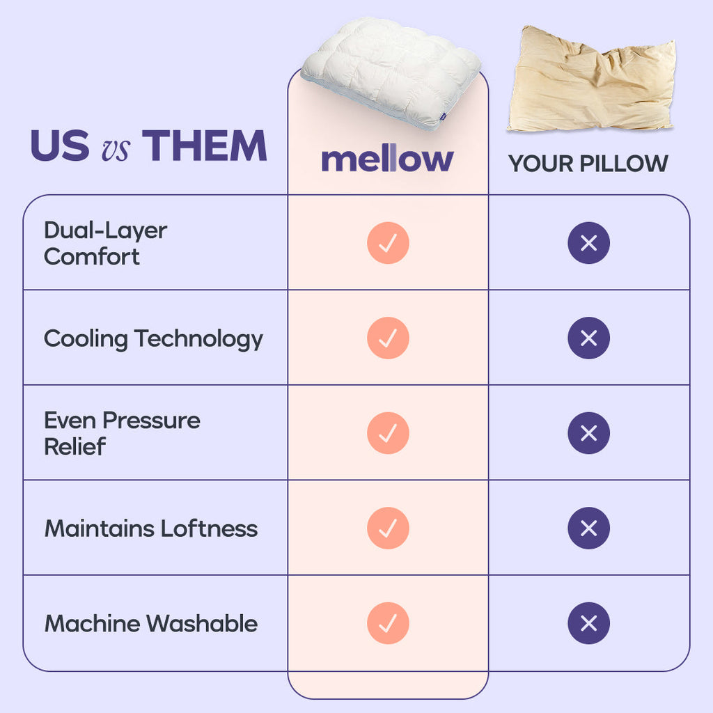 Bed Pillow, Puff, Cooling Comfort for Everyday Sleep and Guest Room Bedding, 2 Sizes and 7 Colors image 6