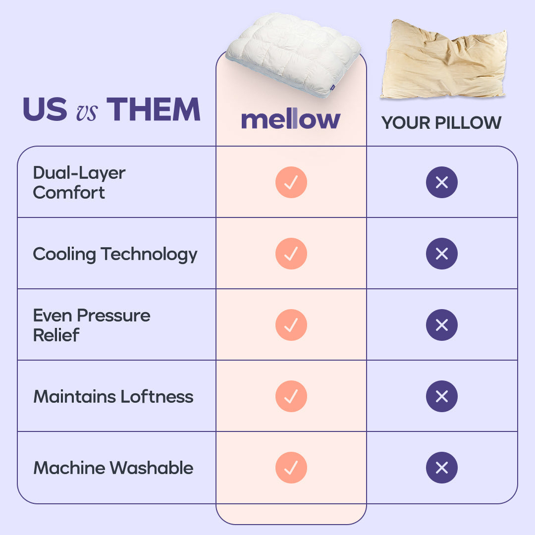 Bed Pillow, Puff, Cooling Comfort for Everyday Sleep and Guest Room Bedding, 2 Sizes and 7 Colors image 6