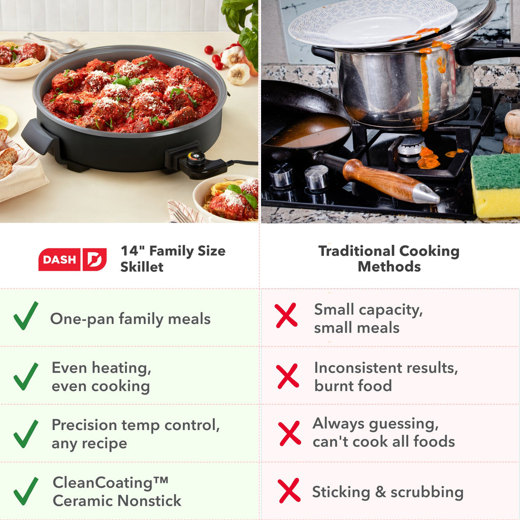 Stainless Steel Fry Pan, Ceramic Nonstick Family Size Skillet for Stovetop Cooking, Family Meals and Daily Kitchen Use, 7 Color Options image 6