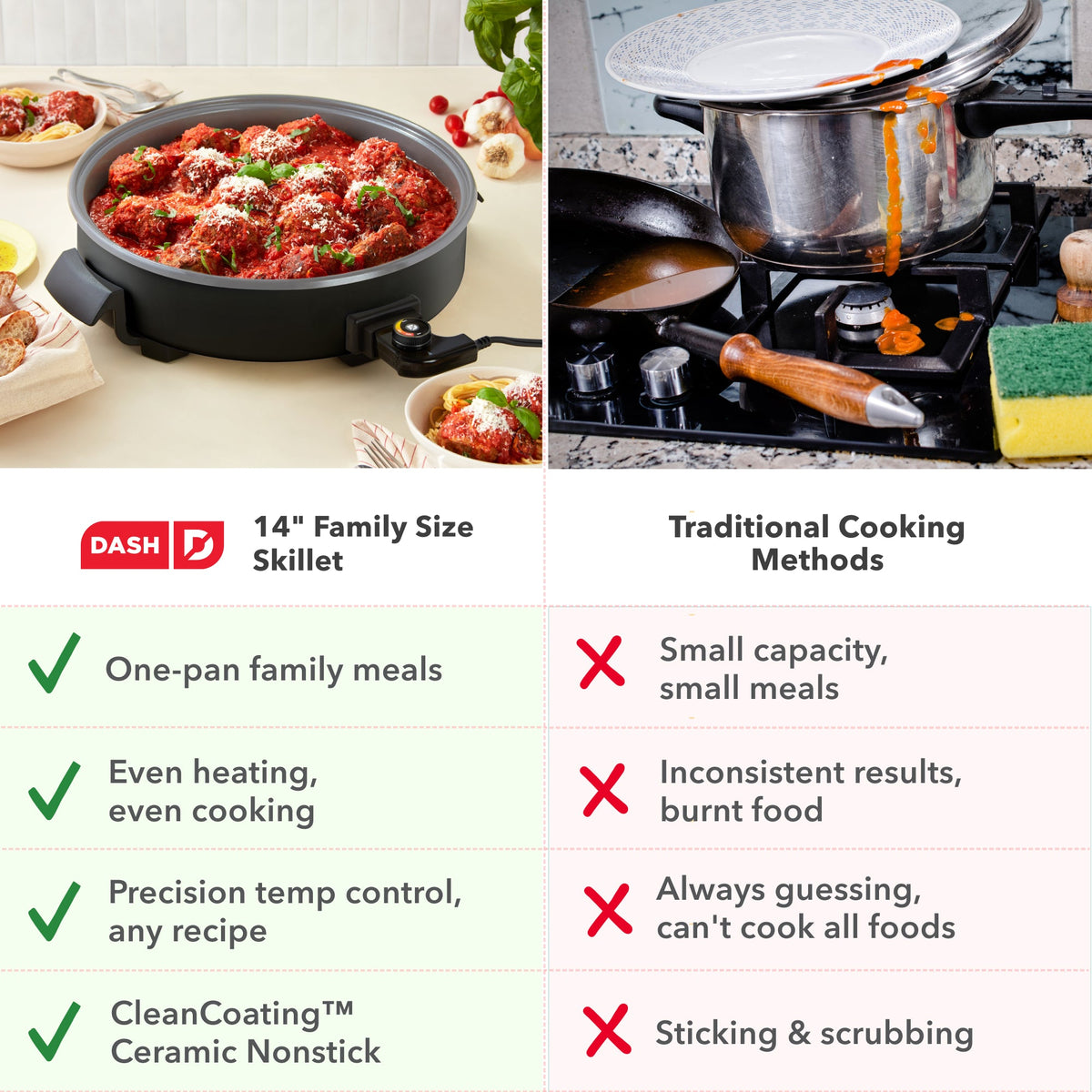 Stainless Steel Fry Pan, Ceramic Nonstick Family Size Skillet for Stovetop Cooking, Family Meals and Daily Kitchen Use, 7 Color Options image 6