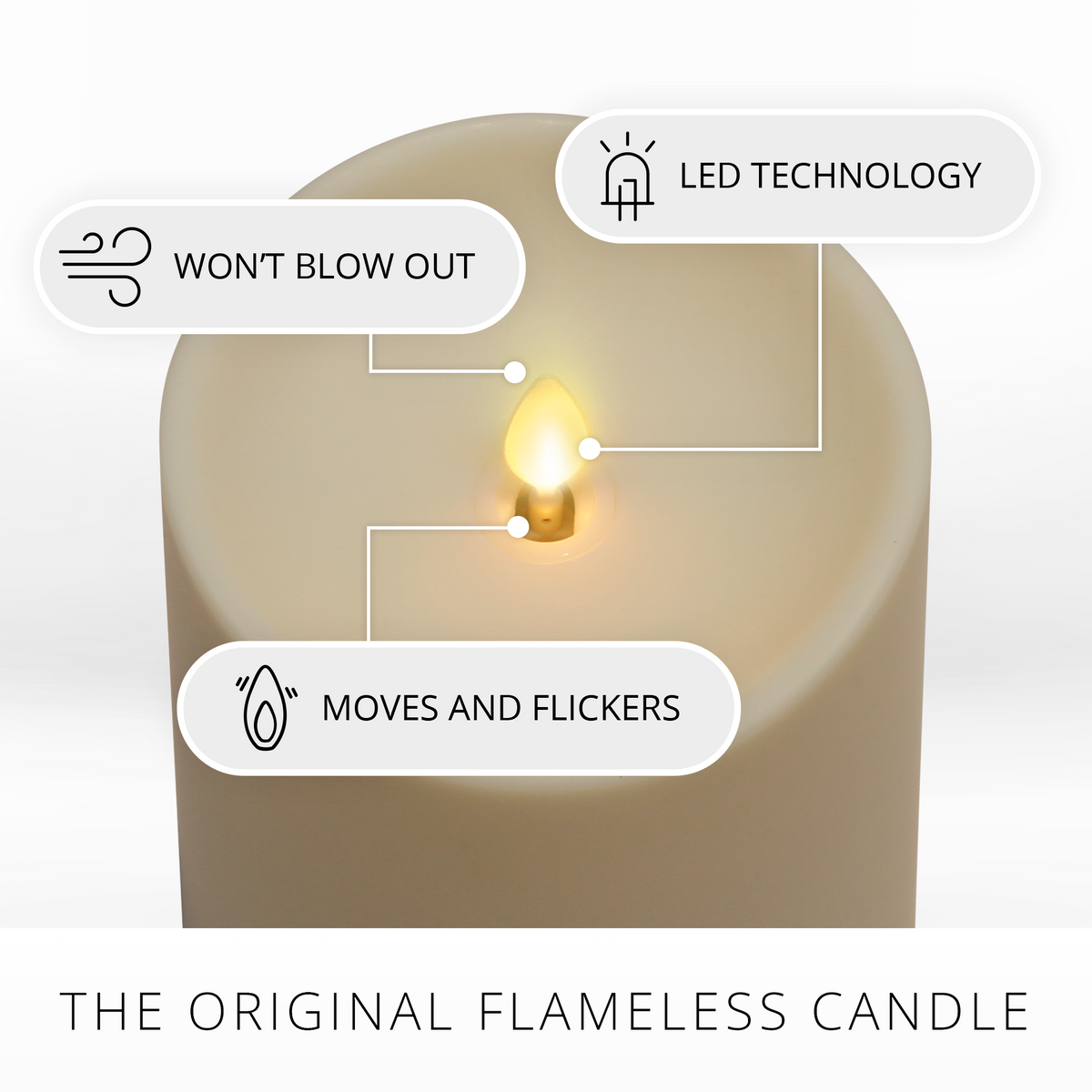 Flameless Candle, Outdoor Color Changing Pillar with Remote for Mantels, Entryways and Holiday Displays, 2 Size Options image 6