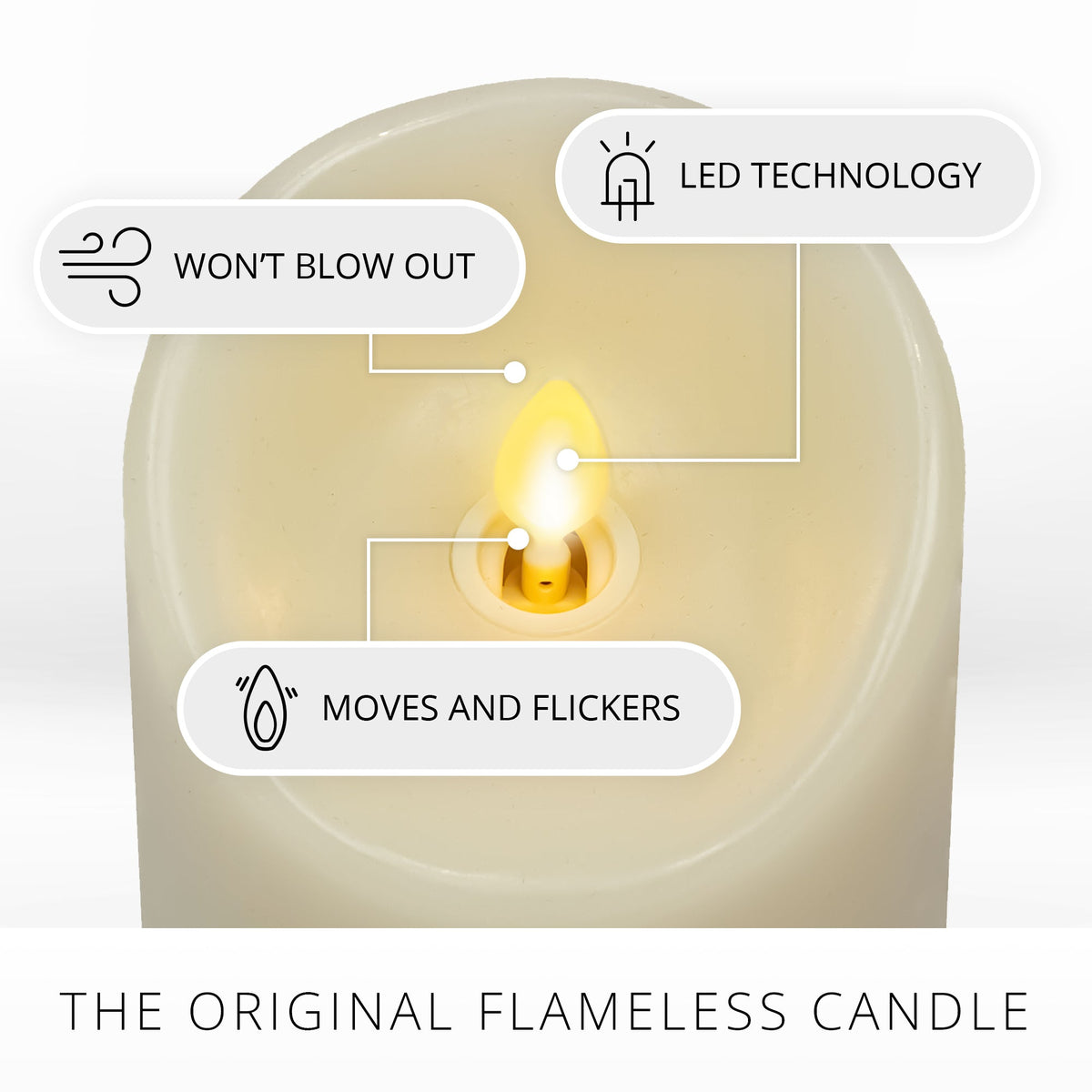Flameless Candle, Ivory Pillar Scallop Top 4" Width for Bedrooms, Living Rooms and Everyday Candlelight Ambience, 3 Size Options image 6