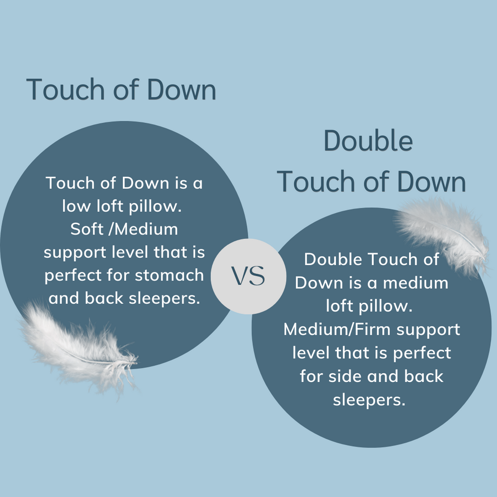 Bed Pillow, Touch of Down, Machine-Washable Care, Hypoallergenic Comfort for Everyday Sleep and Guest Room Bedding, 3 Size Options image 7