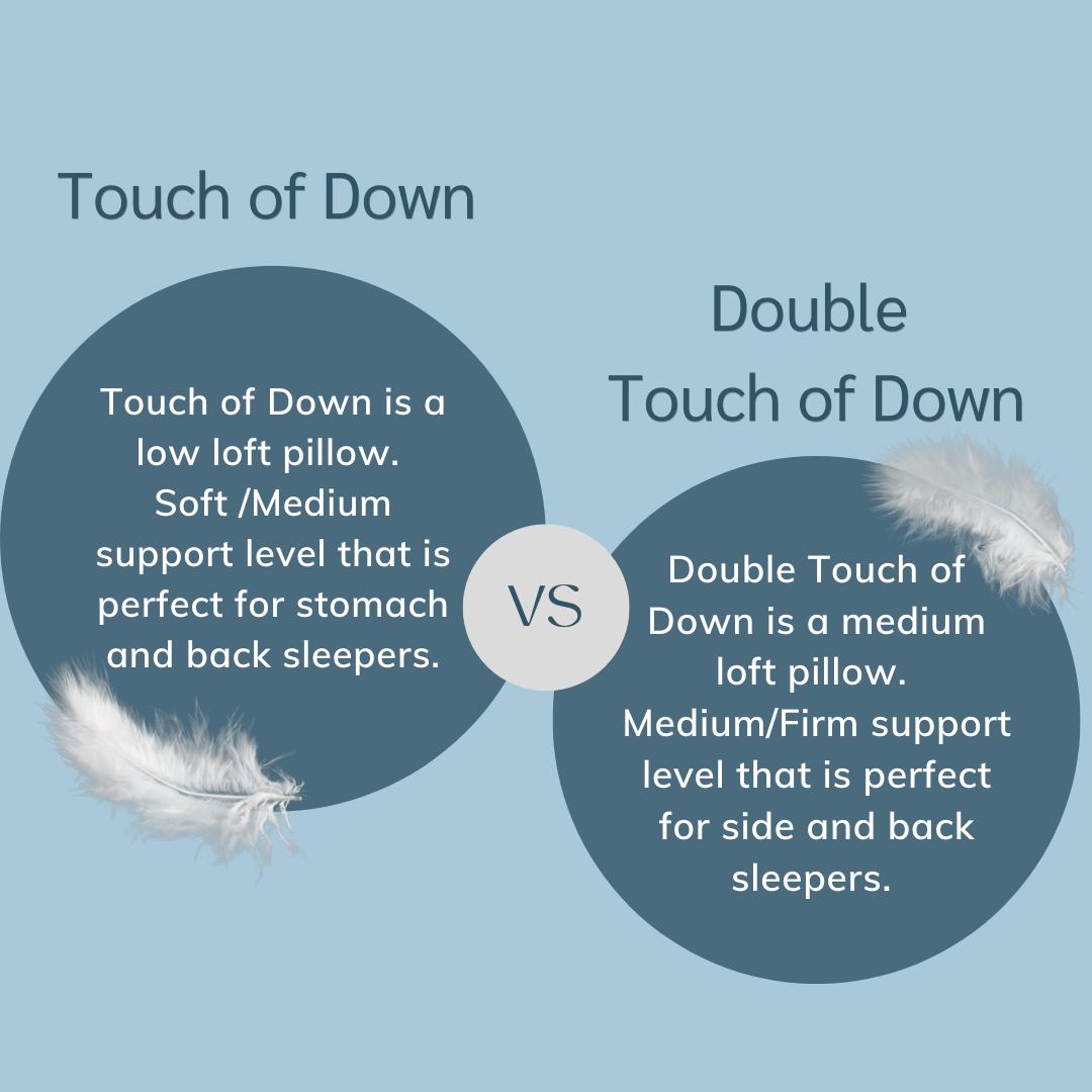 Bed Pillow, Touch of Down, Machine-Washable Care, Hypoallergenic Comfort for Everyday Sleep and Guest Room Bedding, 3 Size Options image 7