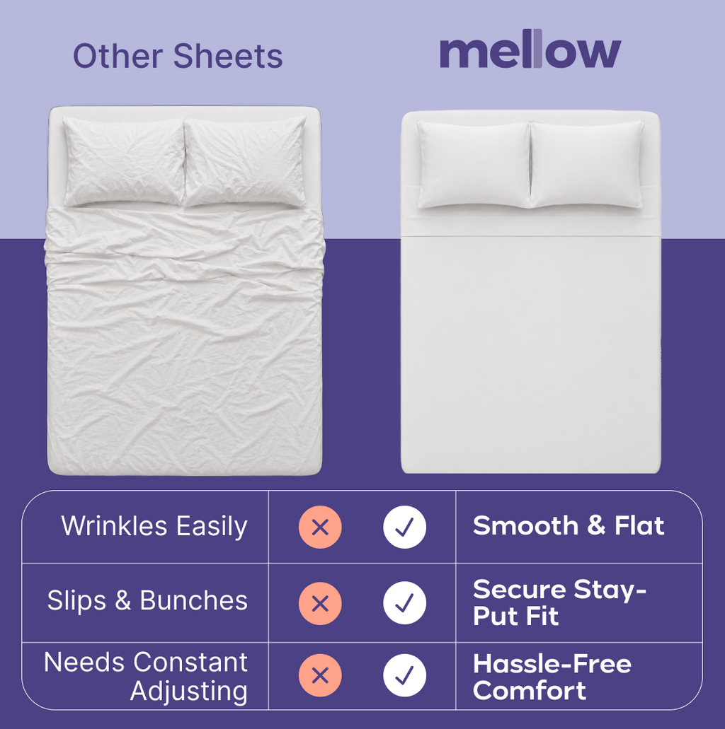 Bed Sheet Set, CloudCool Cooling for Everyday Bedroom Comfort and Guest Rooms, 5 Sizes and 9 Colors image 7
