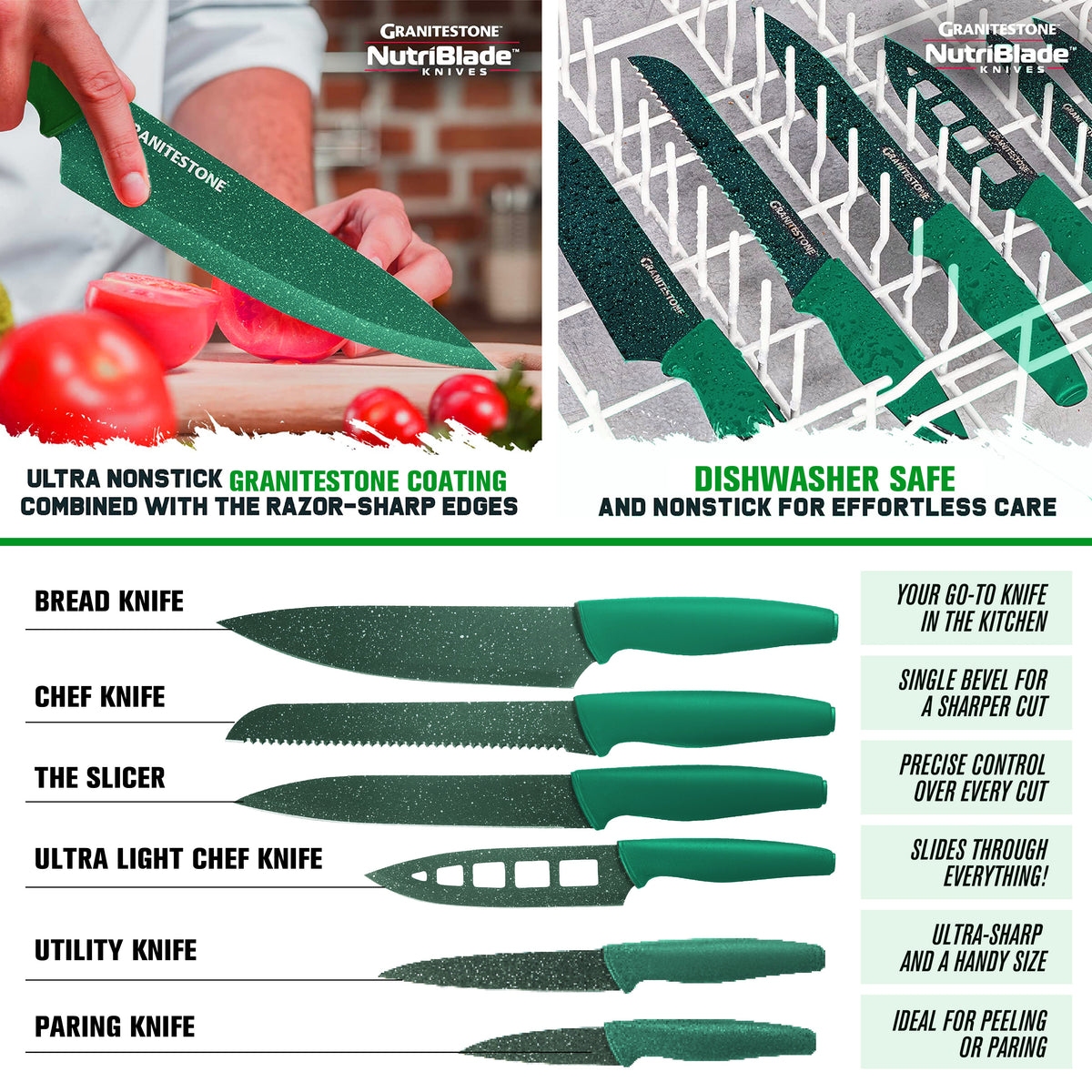 Kitchen Knife Set, 21 Piece Cookware and Bakeware, Dishwasher-Safe Care for Everyday Meal Prep and Home Kitchens image 7