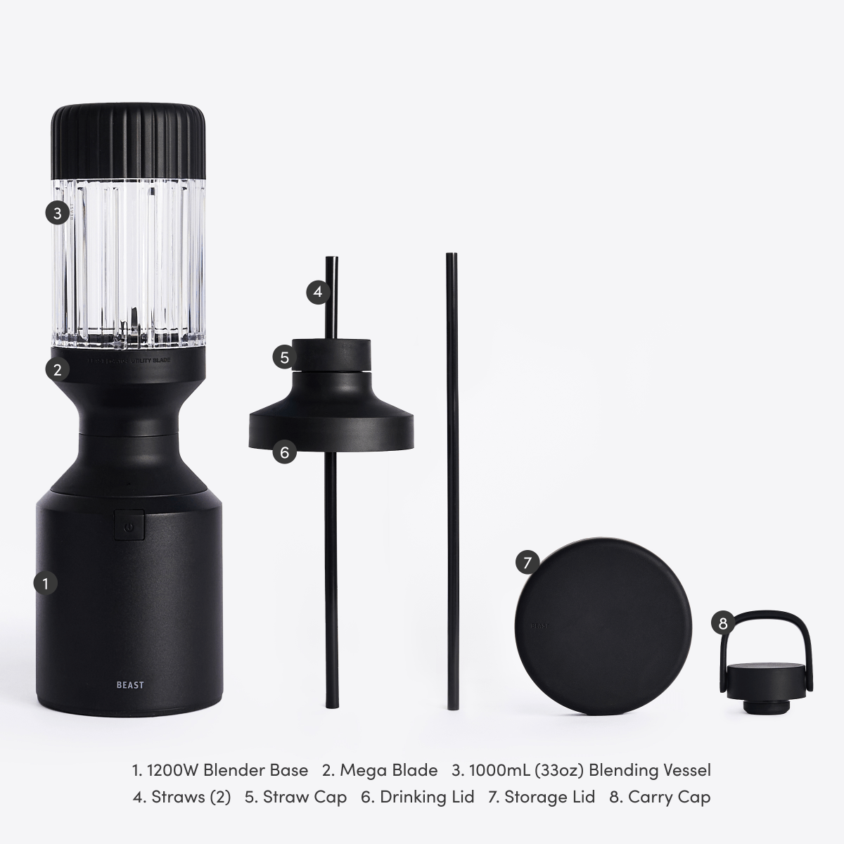 Kitchen Blender Accessory, Mega 1200 for Home Kitchens and Daily Blending Tasks, 6 Color Options image 8