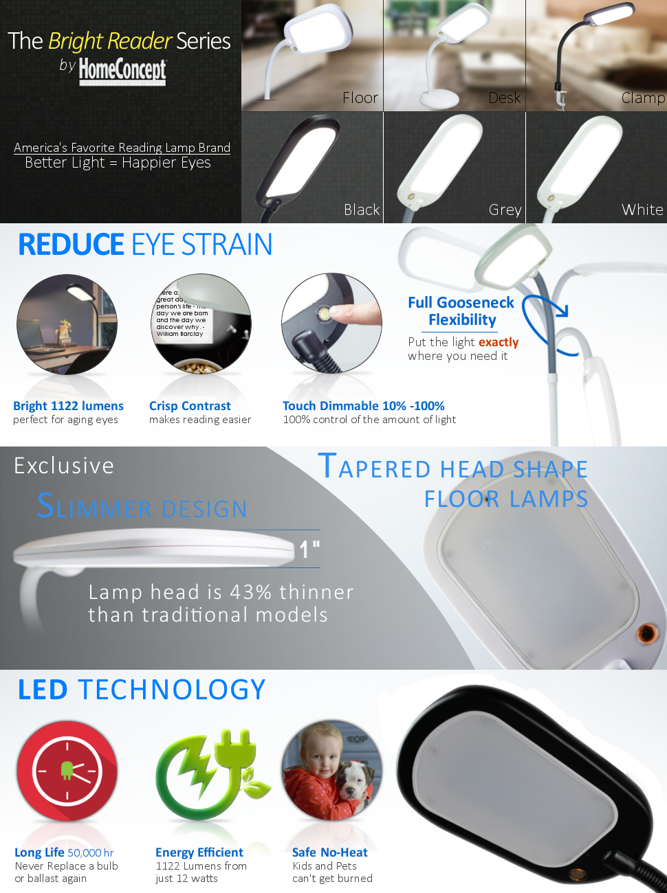 Home Lighting, 63"H Slim Design LED Bright Reader Natural for Desks, Side Tables and Warm Room Lighting image 8