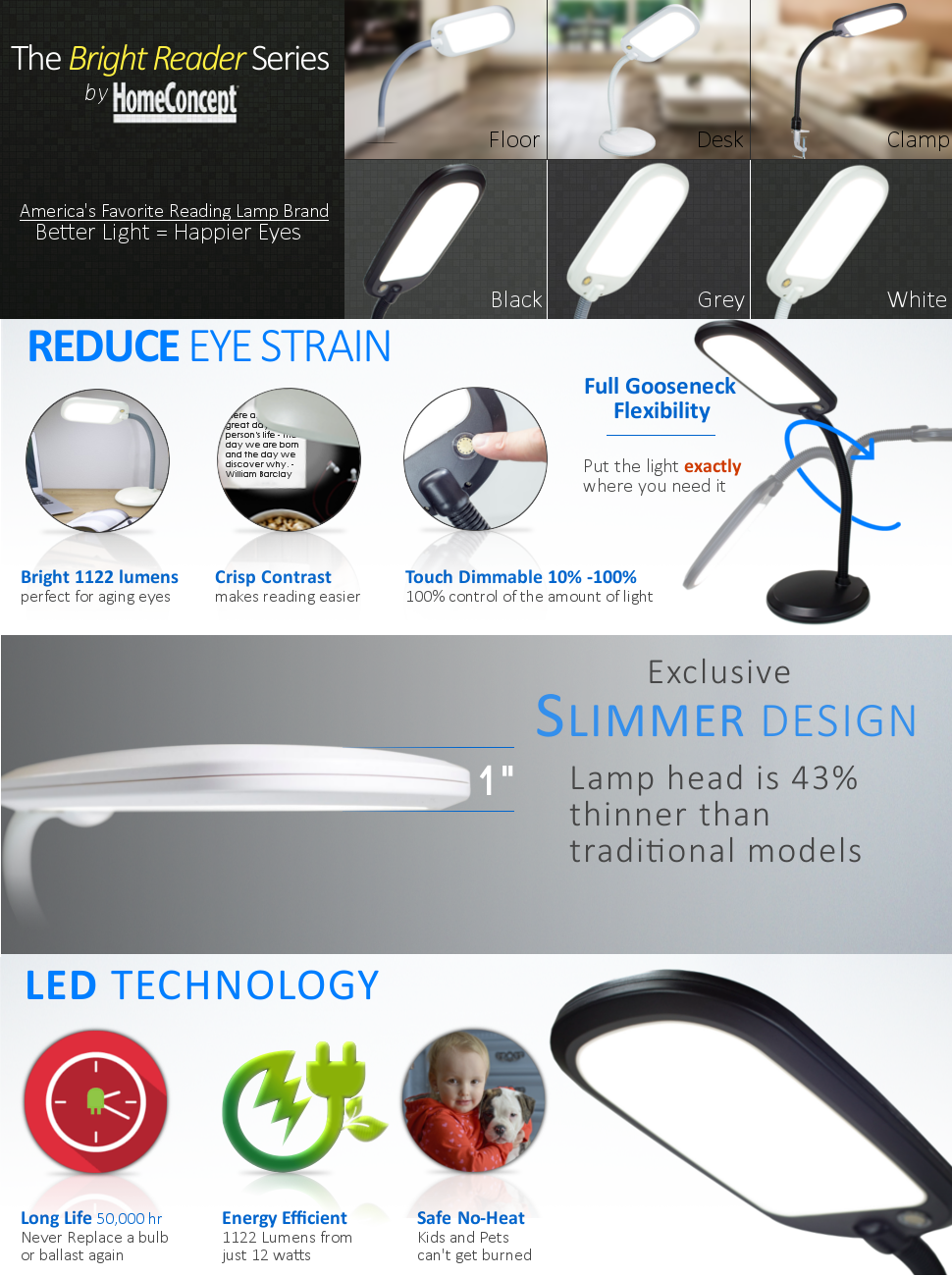 Home Lighting, 26"H Slim Design LED Bright Reader Natural for Bedrooms, Living Rooms and Reading Corners image 8