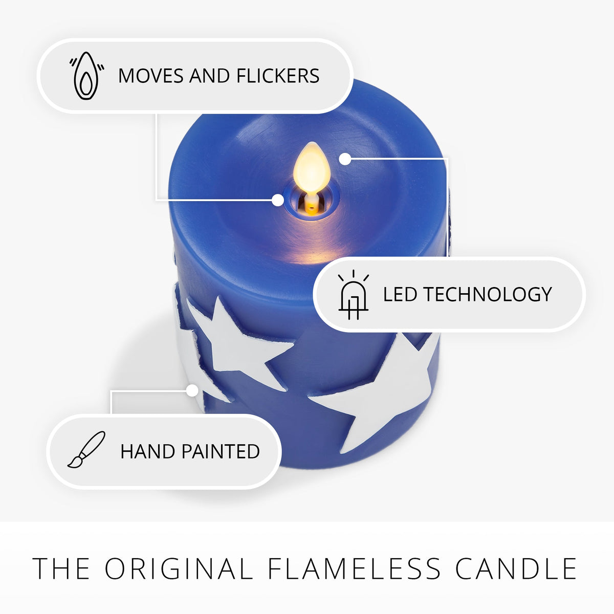 Flameless Candle, Set of 2 Stars & Stripes Pillars for Mantels, Entryways and Holiday Displays image 8
