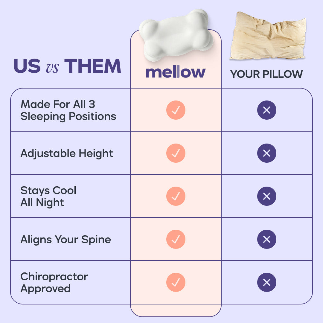 Bed Pillow, CloudAlign for Sleeping, Reading and Bedroom Comfort, 2 Sizes and 9 Colors, Designed for Everyday Sleep and Guest Room Bedding image 10