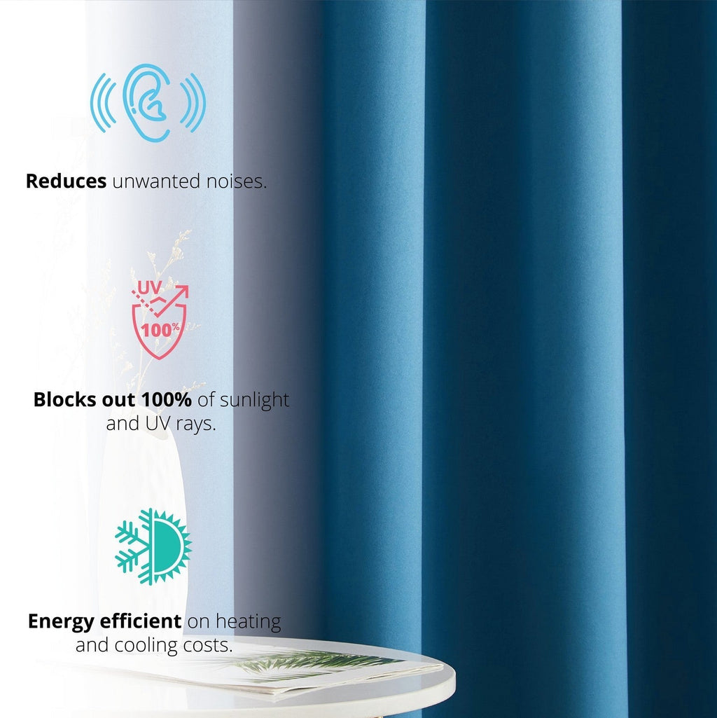 Window Curtain, Laurance 100% Blackout Grommet Panels, Machine-Washable Care for Bedrooms, Living Rooms and Home Privacy image 18