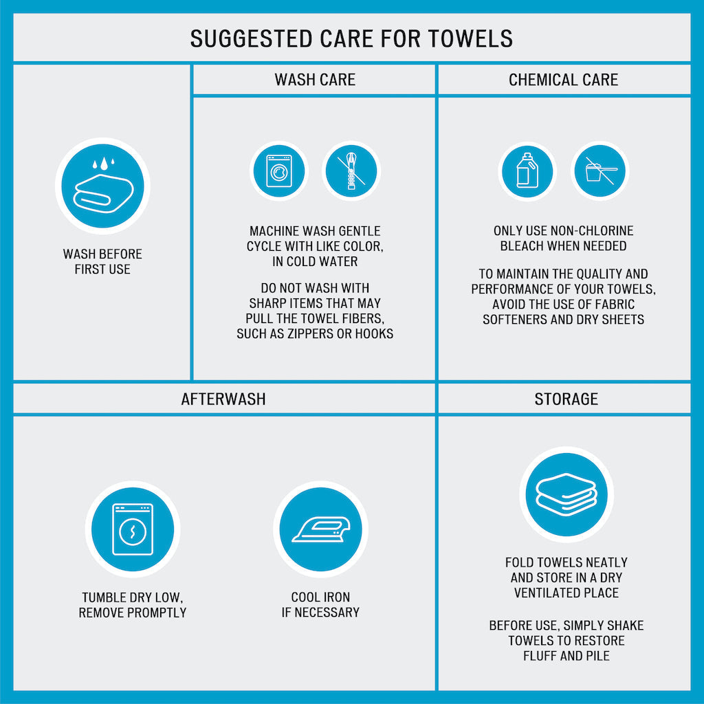 Bath Linen, Serene Embroidered Cotton Jacquard 6 Piece, Machine-Washable Care for Home Bathrooms and Everyday Care, 5 Color Options image 24
