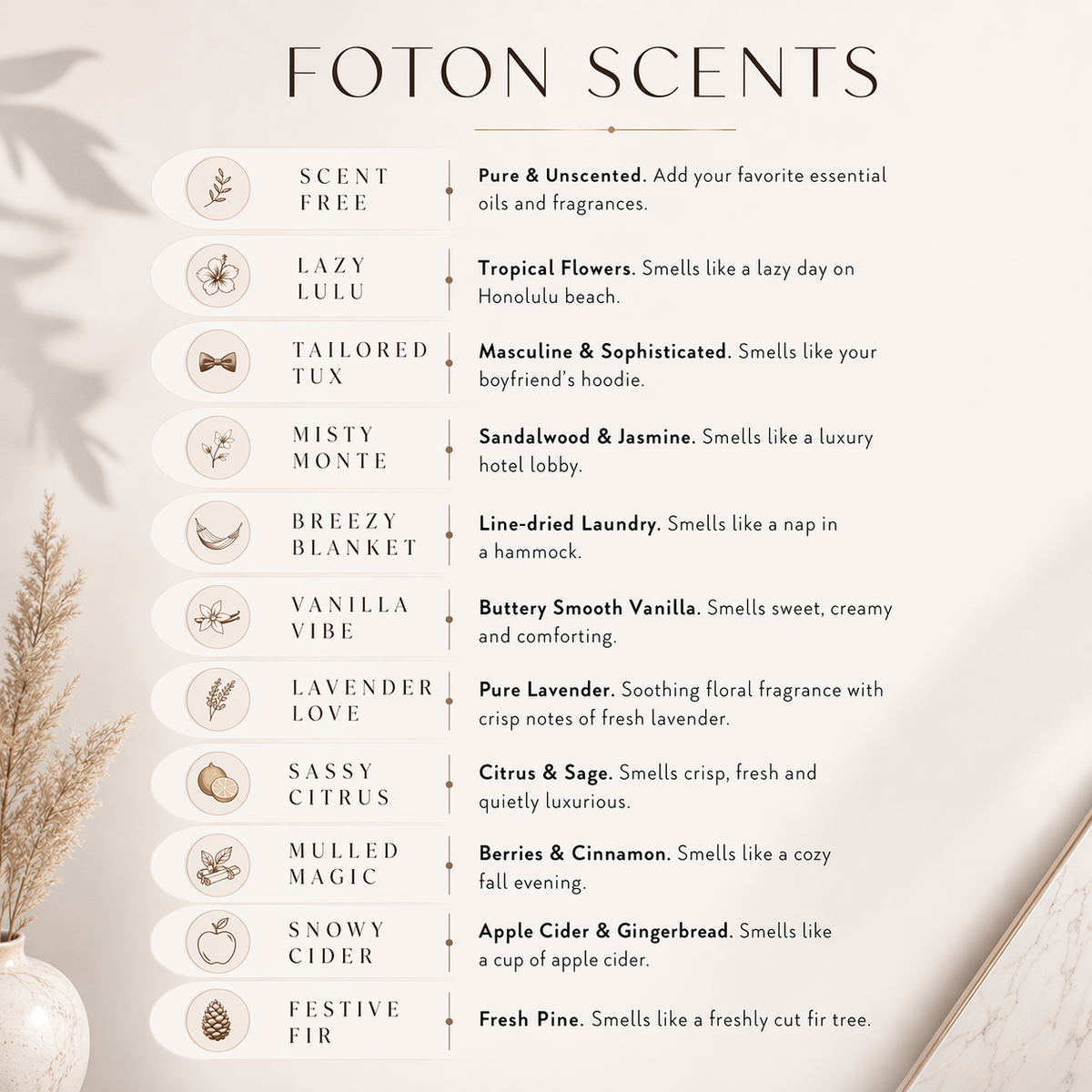 Decorative Candle, Refill Scented White for Entryways, Mantels and Everyday Home Ambience, 11 Scent Options image 27