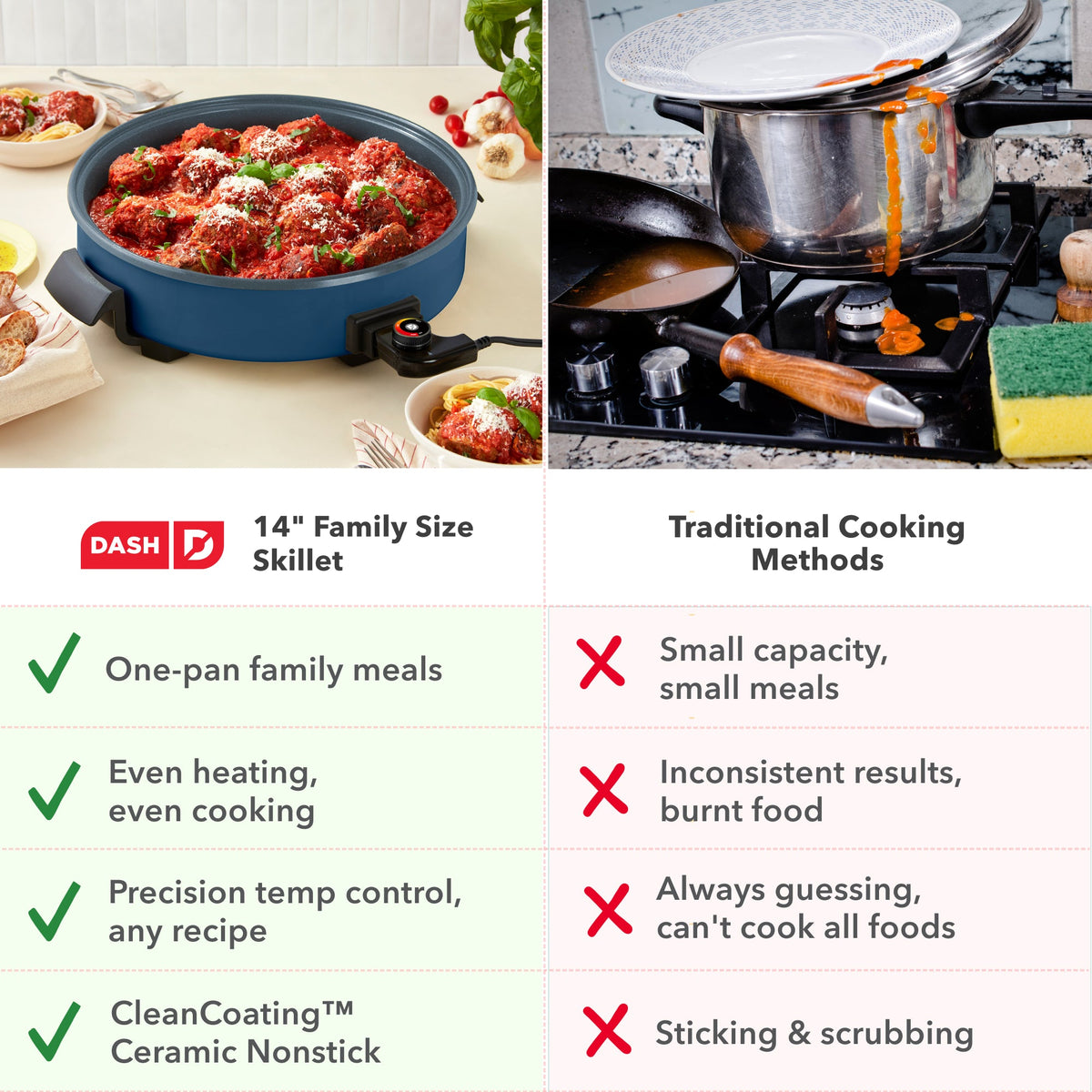 Stainless Steel Fry Pan, Ceramic Nonstick Family Size Skillet for Stovetop Cooking, Family Meals and Daily Kitchen Use, 7 Color Options image 39