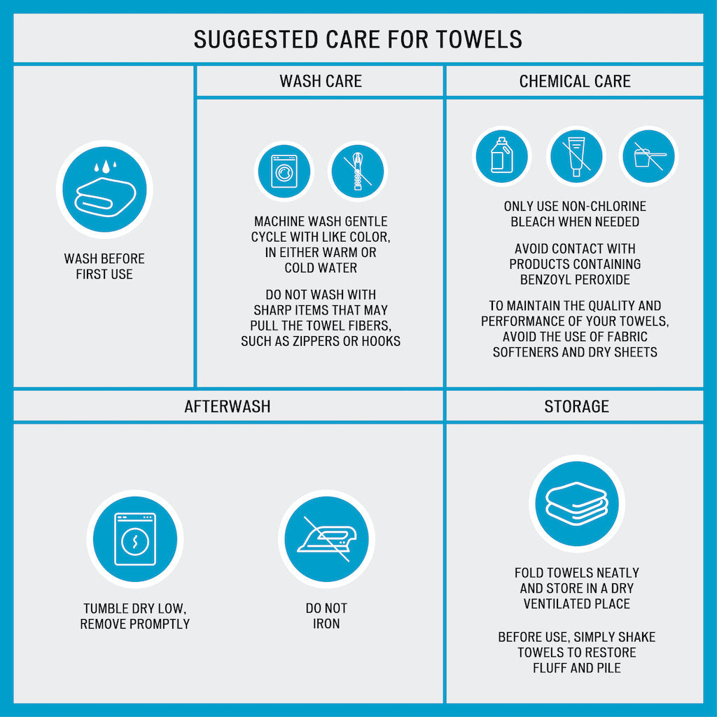 Bath Linen, Spa Waffle Cotton Waffle Jacquard, Lightweight Design, Machine-Washable Care for Home Bathrooms and Everyday Care image 41