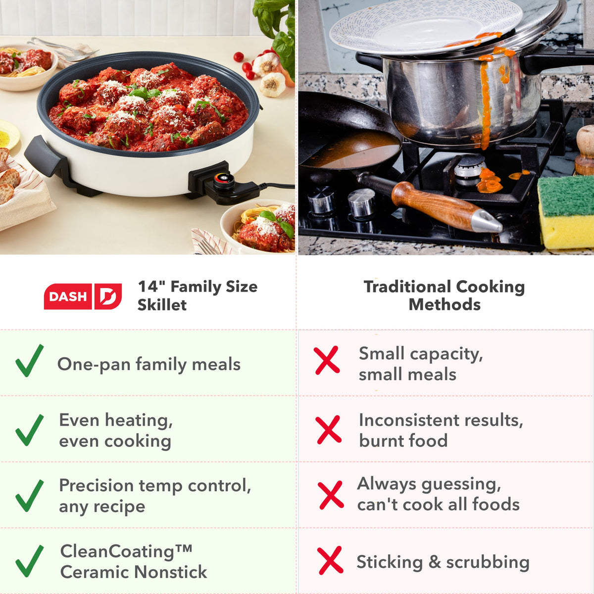 Stainless Steel Fry Pan, Ceramic Nonstick Family Size Skillet for Stovetop Cooking, Family Meals and Daily Kitchen Use, 7 Color Options image 47