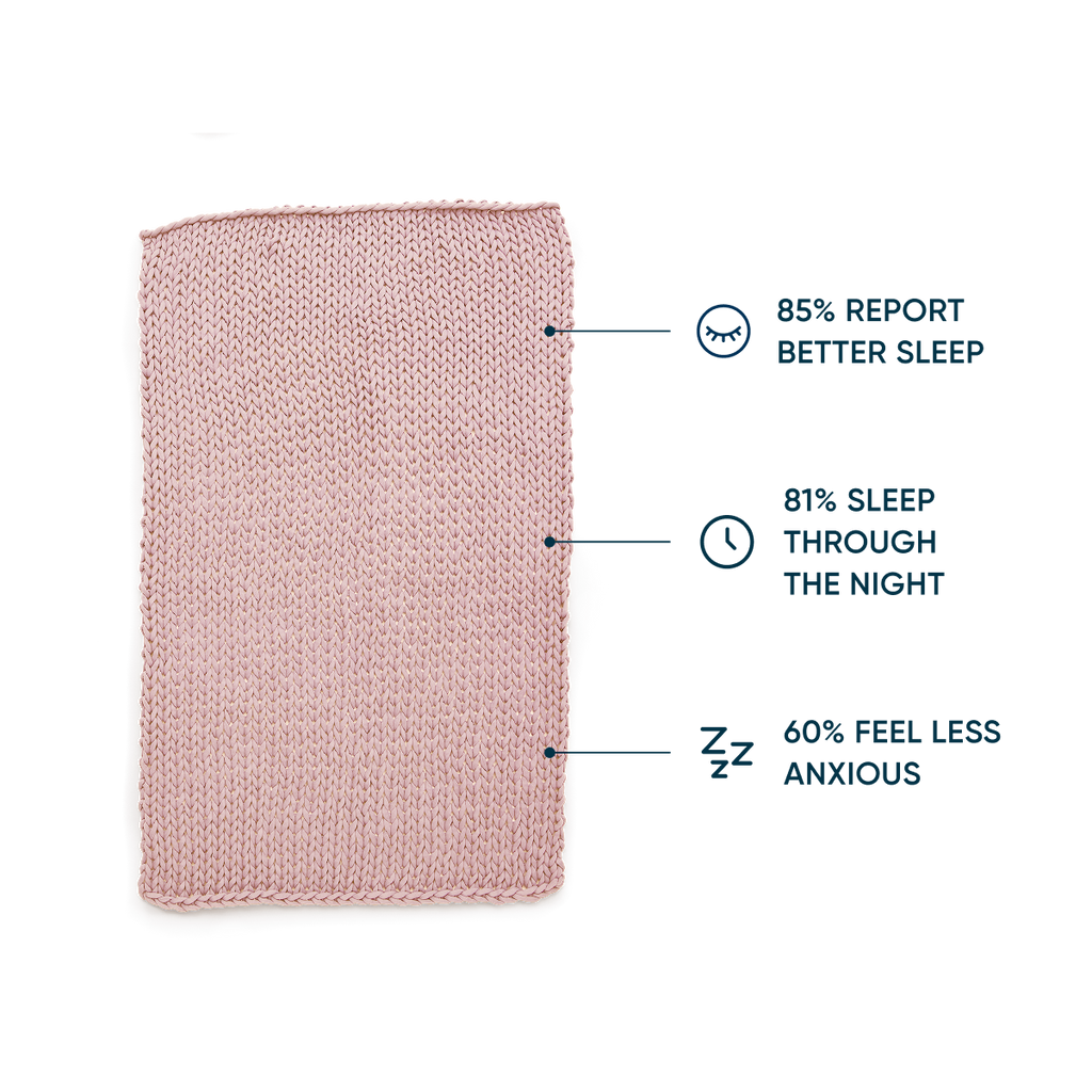 Cozy Throw Blanket, Nappling, Breathable Construction for Sofas, Beds and Relaxing at Home, 17 Color Options image 49
