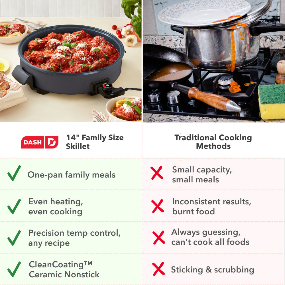 Stainless Steel Fry Pan, Ceramic Nonstick Family Size Skillet for Stovetop Cooking, Family Meals and Daily Kitchen Use, 7 Color Options image 55