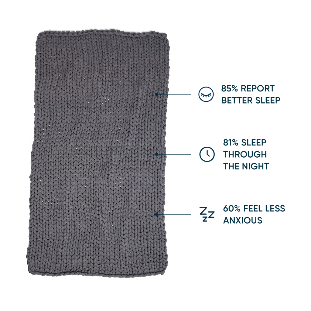 Cozy Throw Blanket, Cotton Weighted for Sofas, Beds and Relaxing at Home, 32 Color Options image 55