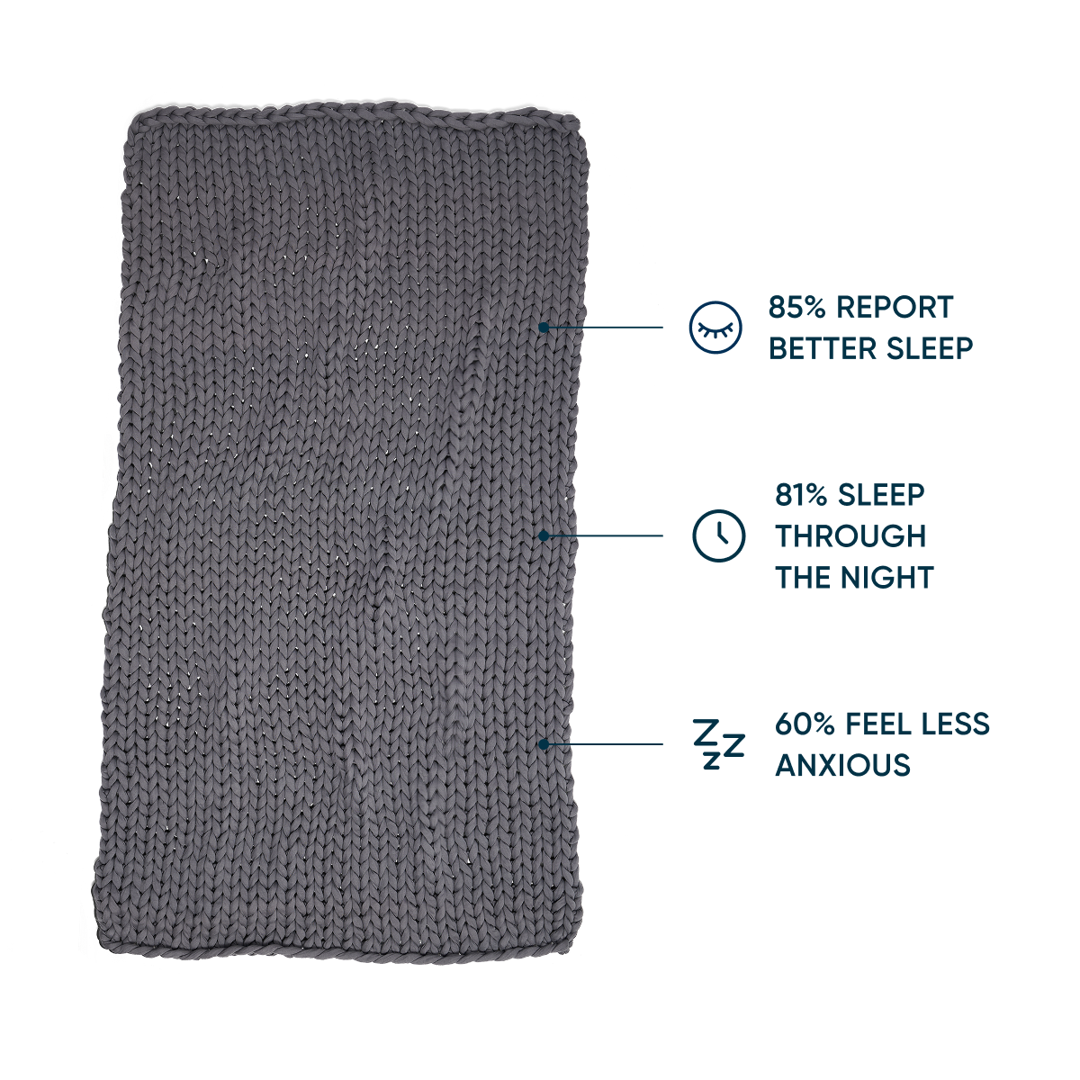Cozy Throw Blanket, Cotton Weighted for Sofas, Beds and Relaxing at Home, 32 Color Options image 55
