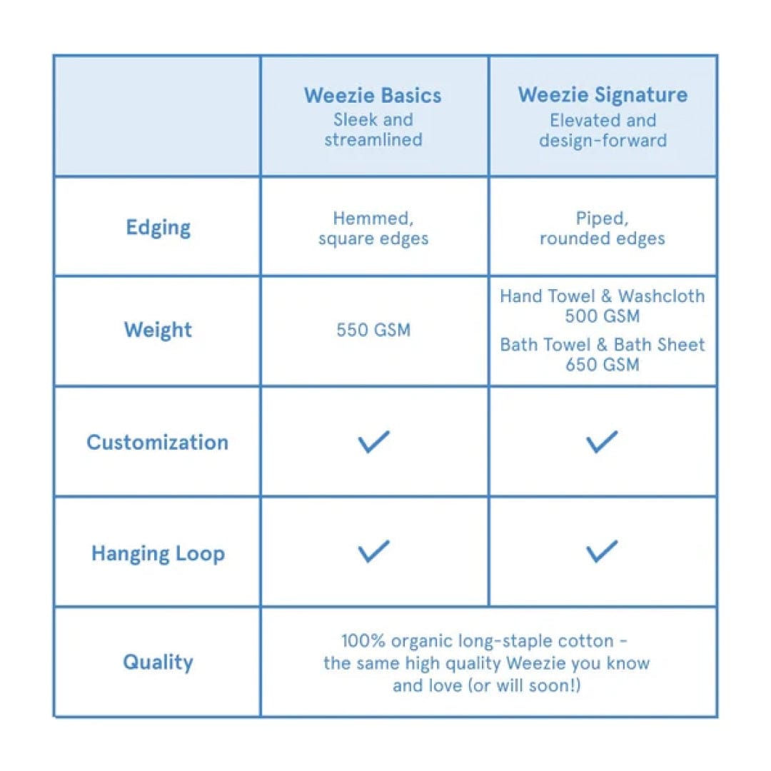 Bath Towel, Basic for Daily Bathroom Routines and Guest Baths, 10 Color Options, Designed for Home Bathrooms and Everyday Care image 56