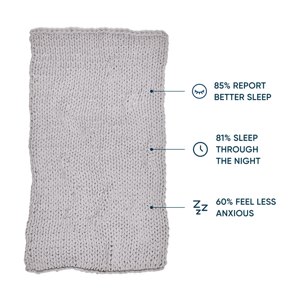 Cozy Throw Blanket, Cotton Weighted for Sofas, Beds and Relaxing at Home, 32 Color Options image 60