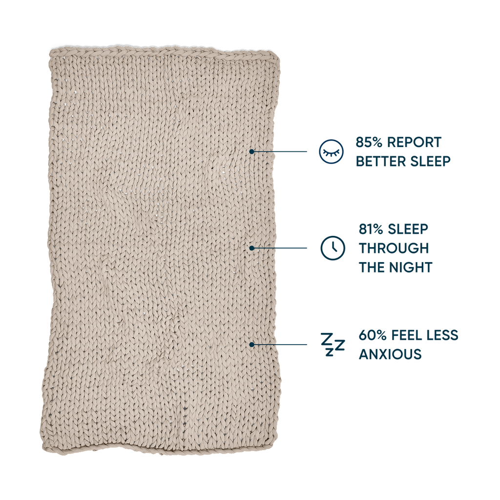 Cozy Throw Blanket, Cotton Weighted for Sofas, Beds and Relaxing at Home, 32 Color Options image 65