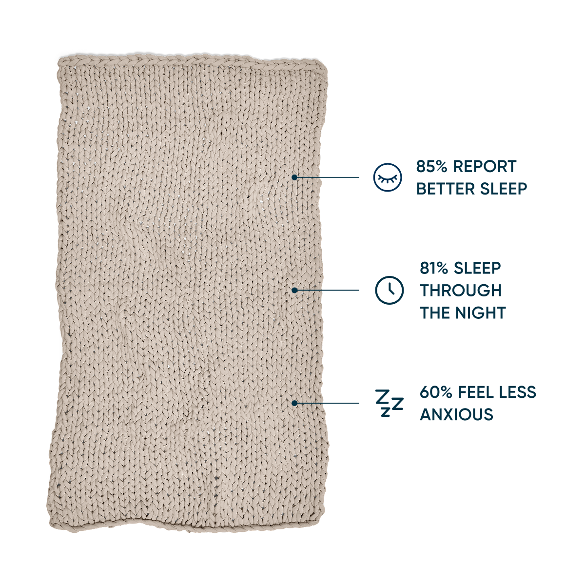 Cozy Throw Blanket, Cotton Weighted for Sofas, Beds and Relaxing at Home, 32 Color Options image 65
