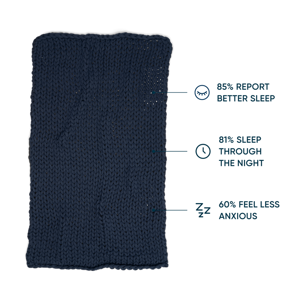 Cozy Throw Blanket, Cotton Weighted for Sofas, Beds and Relaxing at Home, 32 Color Options image 71